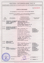 Приложение 2 к сертификату соответствия