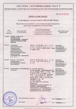 Приложение 1 к сертификату соответствия
